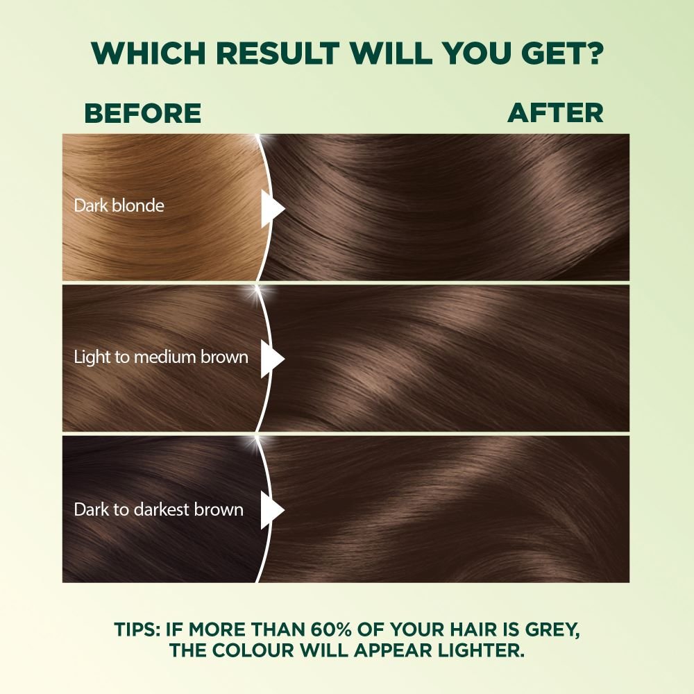 WFP 755029 ULTRA CREME 51 RESULTS EN